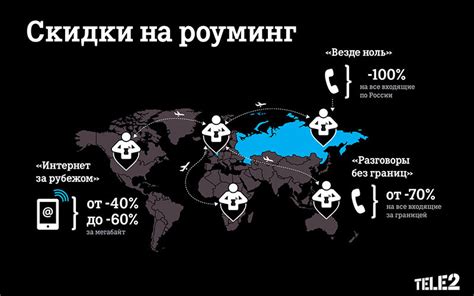 Теле2 в роуминге: тарифы и льготы