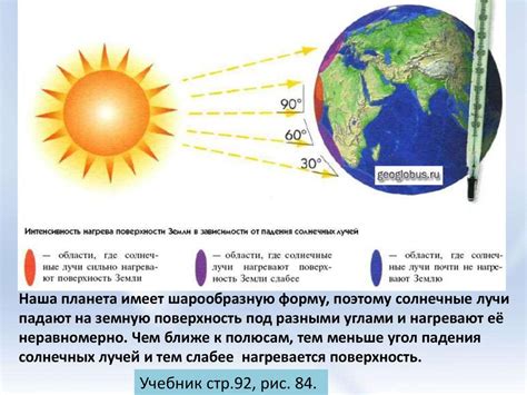 Температура воздуха над пашней и над лесом: различия и причины