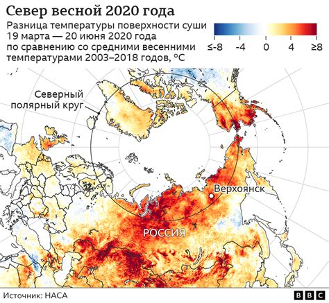 Температура в Якутии летом