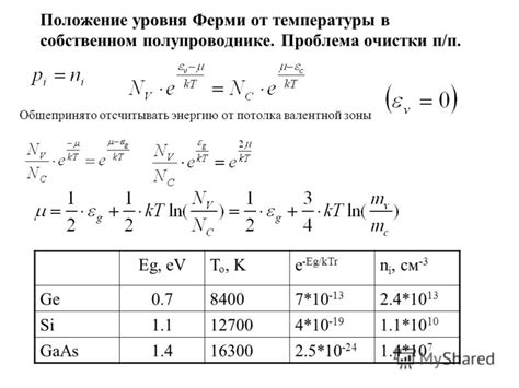 Тепловое возбуждение электронов