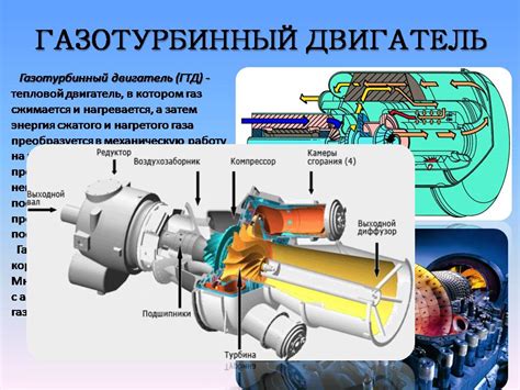 Тепловые перегрузки и их воздействие на работу усилителя Супра