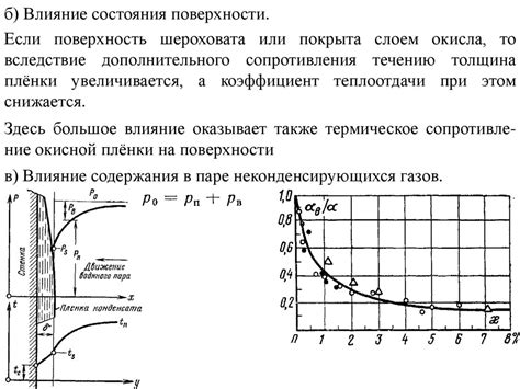 Теплообмен при трении