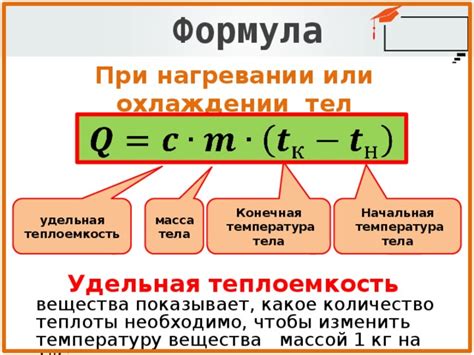 Теплопередача при нагревании молока