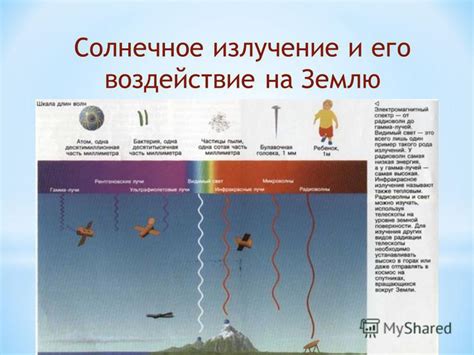 Термогалинные циркуляции и солнечное воздействие