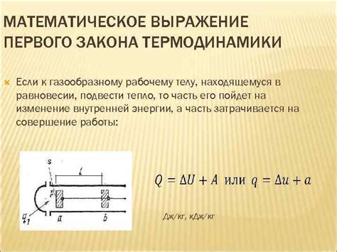 Термодинамические законы реакции