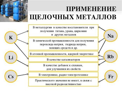 Технические свойства металлов, обеспечивающие эффективность работы