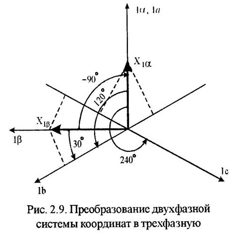 Технологические ограничения для использования трехпроводной системы