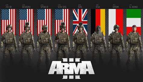 Типичные причины неработоспособности Arma 3 в Steam