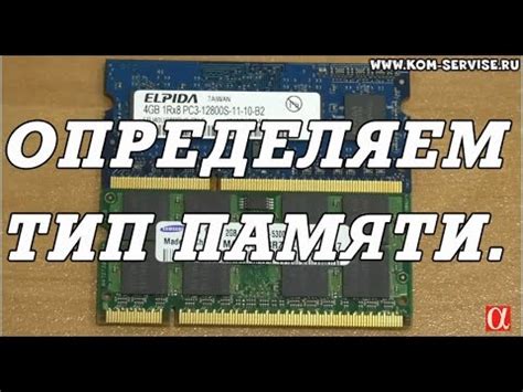 Тип используемых модулей памяти