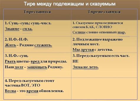 Тире в перечислениях и аналогия с другими знаками пунктуации