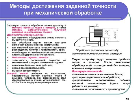 Точность изготовления