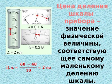 Точность изречений и их привлекательность