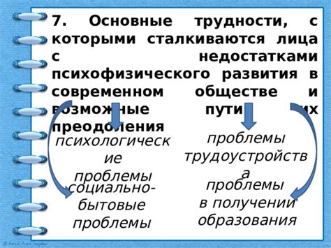 Трудности в получении образования