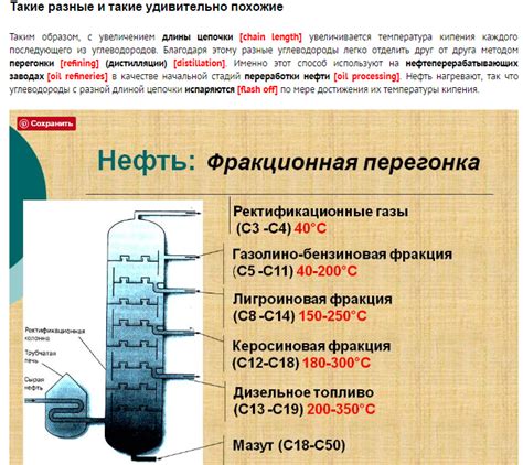 Тяжелее вода или бензин