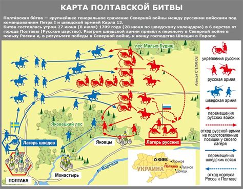 Тяжелые потери в Битве под Полтавой