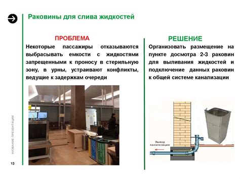 Увеличение пропускной способности самолетов