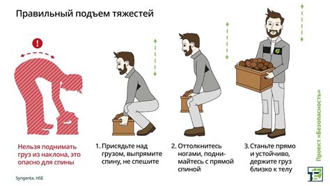 Увеличенное время подъема груза