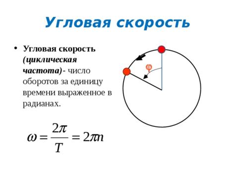 Угловая скорость