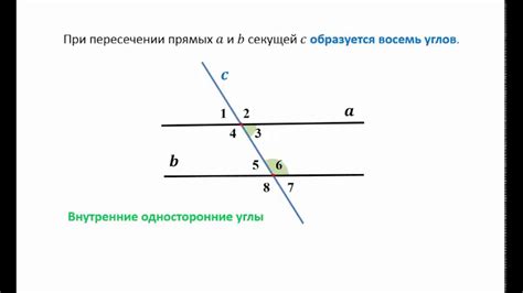 Углы при пересечении