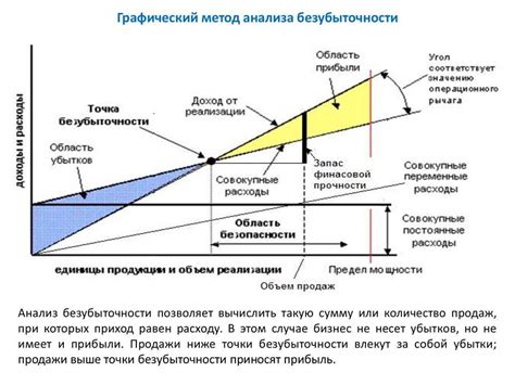 Узнайте заработок Лаврова в денежном выражении