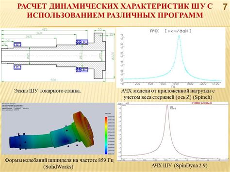 Улучшение выхлопных характеристик 