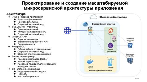 Улучшение персонализированного опыта в использовании сервиса