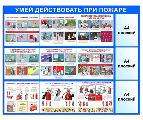 Умение действовать comp пожаре с легковоспламеняющимися жидкостями