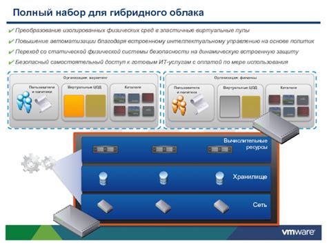 Уникальность изолированных сред