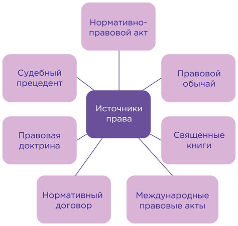 Уникальность как источник сложностей