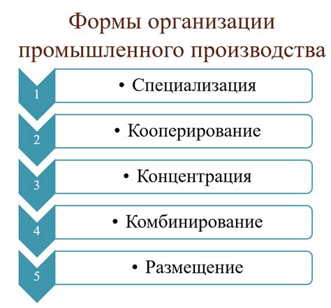 Уникальные формы организации производства