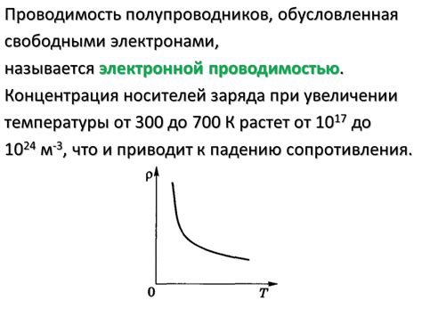 Управление проводимостью полупроводников