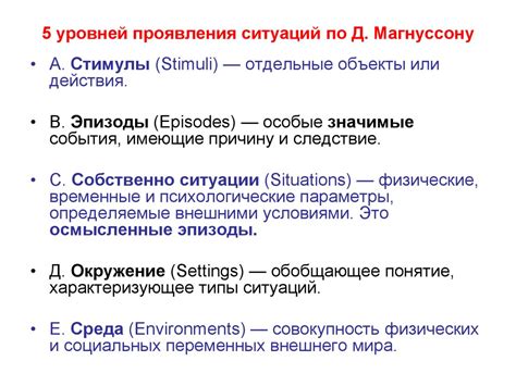 Уровни определения термина "ситуация" согласно Д. Магнуссону