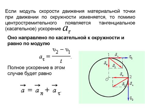 Ускорение и его связь с радиусом окружности