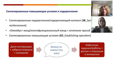 Усложнение коммуникации