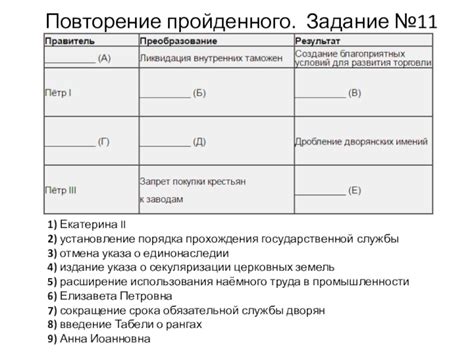 Установление порядка прохождения генералами в пенсию