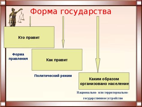 Участие государства в сделках