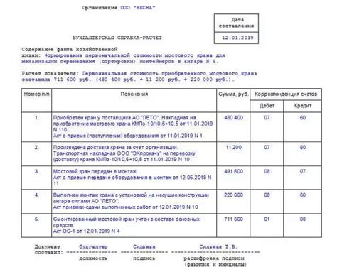 Учет времени на корректировку