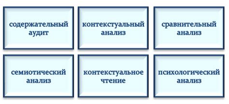 Учет психологических аспектов при интерпретации литературных произведений