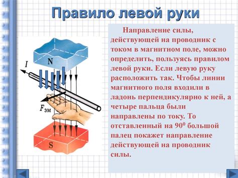 Факторы, влияющие на выбор левой и правой руки