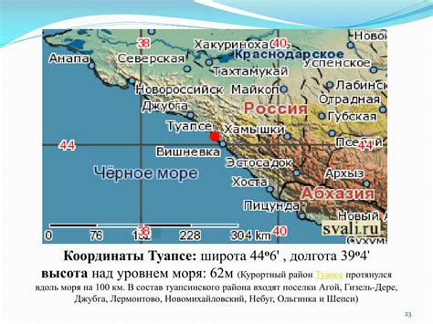 Факторы, влияющие на высоту над уровнем моря