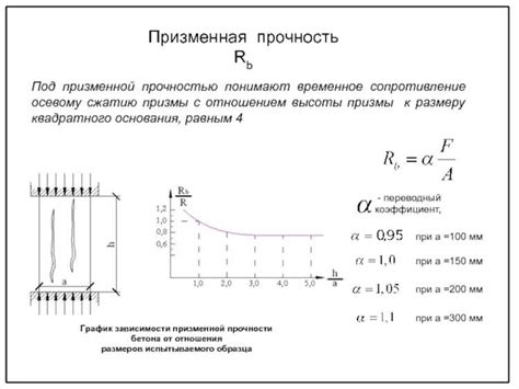 Факторы, влияющие на призменную прочность бетона