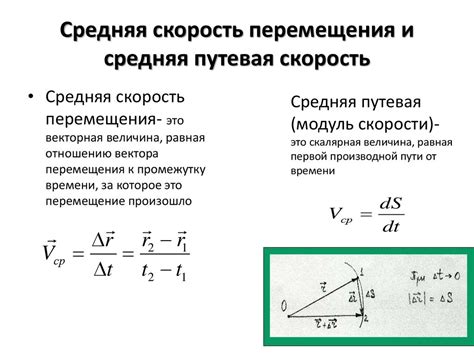 Факторы, влияющие на равенство мгновенной и средней скорости