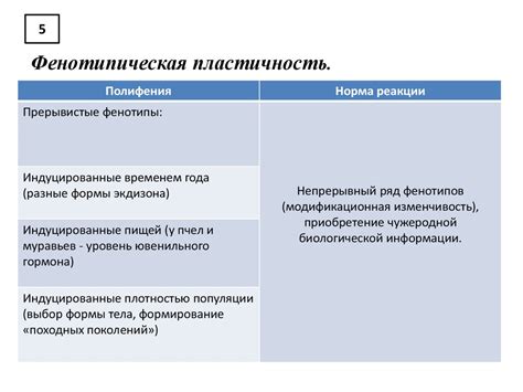 Факторы, влияющие на размножение микробов в молоке