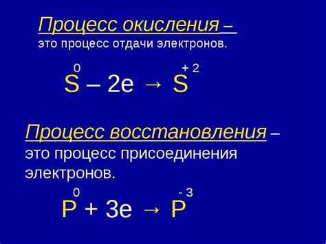 Факторы, усиливающие процесс окисления и появление темных пятен от золота