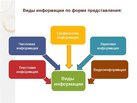 Факты и дополнительная информация