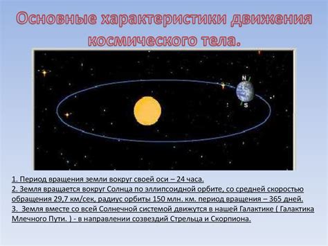 Факт 4: Скорость Земли на орбите