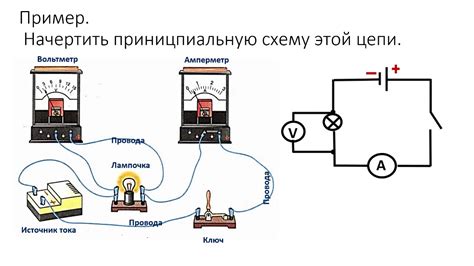 Физика 8 класса и ее особенности