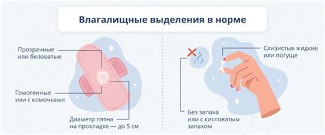 Физиологические причины выхода воздуха из влагалища при йоге