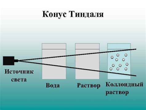 Физическая природа явлений: основные принципы и механизмы