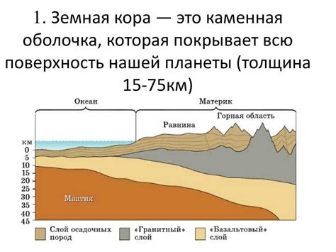 Физические барьеры и геологические особенности